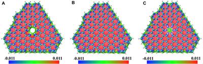Carbon Material With Ordered Sub-Nanometer Hole Defects